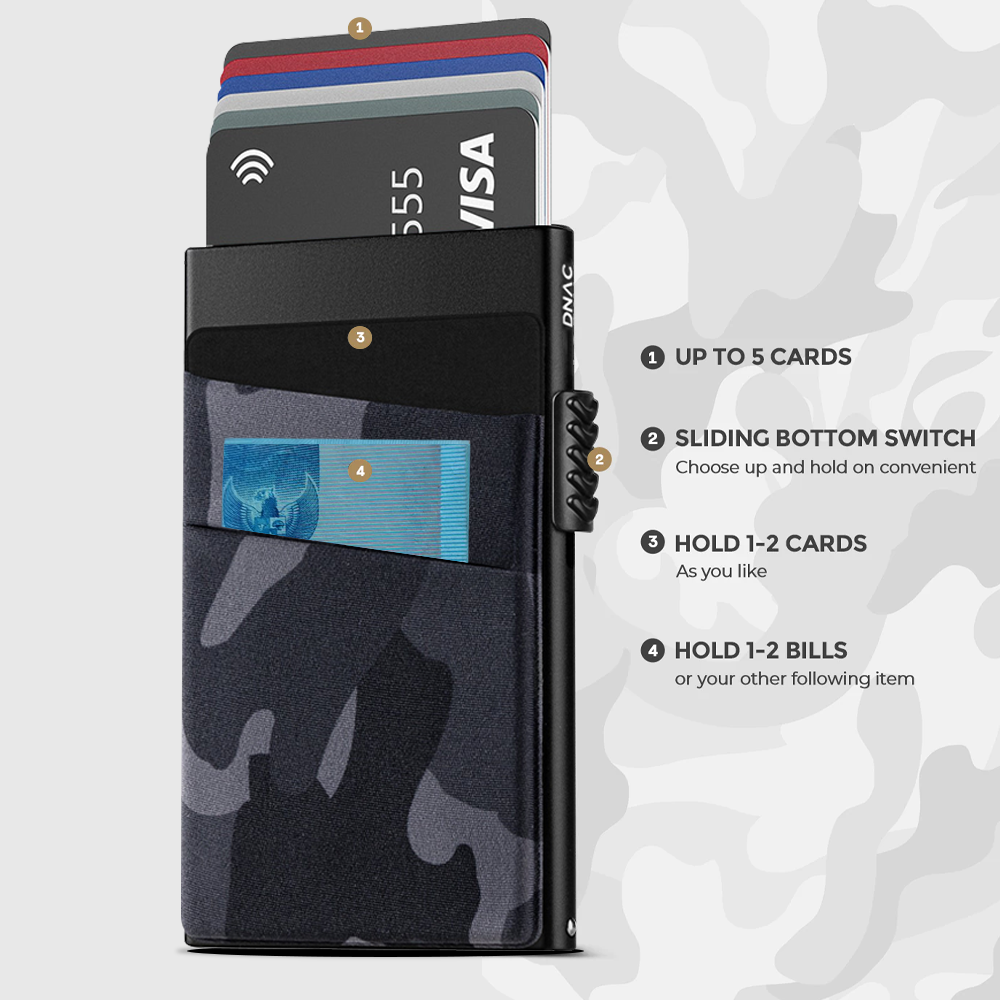 DNAC Smart Wallet Card Holder RFID Dompet Kartu - Camouflage Edition - Camo Red